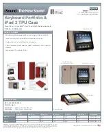 Preview for 1 page of ISOUND DreamGEAR DGIPAD-4551 Quick Start Manual