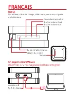 Preview for 10 page of ISOUND DuraWaves User Manual