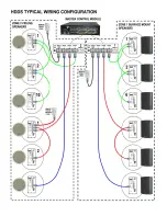 Предварительный просмотр 11 страницы iSP Technologies HDDS CS650 Owner'S Manual