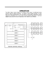 Предварительный просмотр 4 страницы iSP Technologies HDDS Owner'S Manual