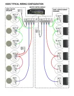 Предварительный просмотр 10 страницы iSP Technologies HDDS Owner'S Manual