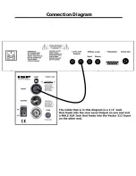 Предварительный просмотр 4 страницы iSP Technologies Vector 212 Owner'S Manual