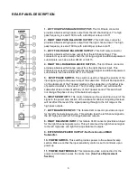 Предварительный просмотр 6 страницы iSP Technologies XMAX 115 Active Series Owner'S Manual