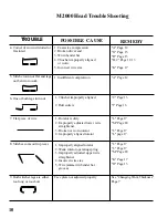 Preview for 12 page of iSP M2000 Owner'S Manual