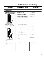 Preview for 13 page of iSP M2000 Owner'S Manual