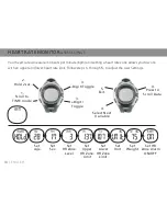 Preview for 10 page of iSport HRM fit User Manual