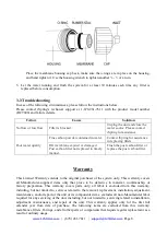 Preview for 9 page of Ispring RCT600 Installation Instructions & Operating Manual