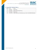 Preview for 33 page of ISSC BM77EVB User Manual