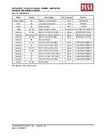 Preview for 3 page of ISSI IS31AP2031-QFLS2-EB Manual