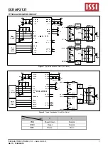 Preview for 2 page of ISSI IS31AP2121 Manual