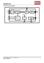 Preview for 17 page of ISSI IS31AP2121 Manual