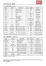 Preview for 4 page of ISSI IS32FL3738 Manual