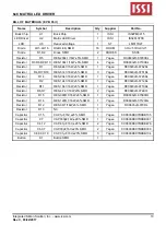 Предварительный просмотр 10 страницы ISSI IS32FL3738 Manual