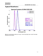 Preview for 15 page of ISSI LM4X Operating Instructions Manual