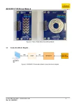 Предварительный просмотр 6 страницы ISSI LUMISSIL IS31SE5117 User Manual