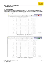 Предварительный просмотр 11 страницы ISSI LUMISSIL IS31SE5117 User Manual