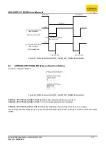 Предварительный просмотр 21 страницы ISSI LUMISSIL IS31SE5117 User Manual