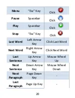 Preview for 20 page of Issist READDESK PC User Manual