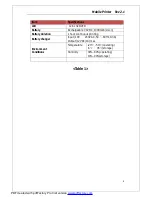 Preview for 8 page of Issyzone POS IMP015 User Manual