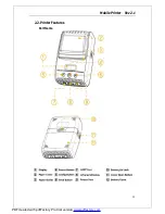 Preview for 10 page of Issyzone POS IMP015 User Manual