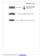 Preview for 16 page of Issyzone POS IMP015 User Manual