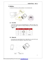 Preview for 17 page of Issyzone POS IMP015 User Manual