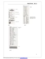 Preview for 19 page of Issyzone POS IMP015 User Manual