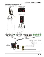 Предварительный просмотр 31 страницы IST 18.BF200D Manual