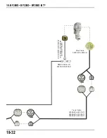 Предварительный просмотр 32 страницы IST 18.BF200D Manual