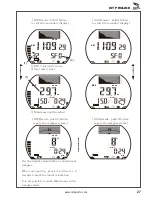 Preview for 27 page of IST GP-4000 Manual