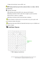 Preview for 8 page of ista Breeze FKJ-B(PWM)-1KW48Vdc User Manual