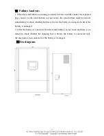 Preview for 11 page of ista Breeze FKJ-B(PWM)-1KW48Vdc User Manual