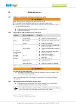 Preview for 19 page of ista Breeze i-1500 Series Translation Of The Original Instructions