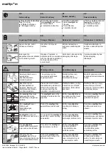 Preview for 2 page of Ista modilys m Installation Instructions Manual