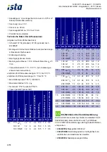 Предварительный просмотр 5 страницы Ista Ultego III Manual