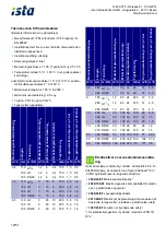 Предварительный просмотр 13 страницы Ista Ultego III Manual