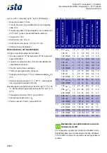 Предварительный просмотр 21 страницы Ista Ultego III Manual