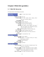 Предварительный просмотр 22 страницы iStarUSA iAge820-iSCSI User Manual