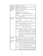 Предварительный просмотр 42 страницы iStarUSA iAge820-iSCSI User Manual