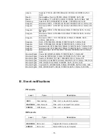 Предварительный просмотр 78 страницы iStarUSA iAge820-iSCSI User Manual