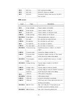 Предварительный просмотр 79 страницы iStarUSA iAge820-iSCSI User Manual