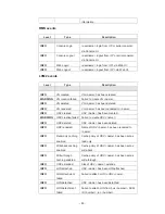 Предварительный просмотр 80 страницы iStarUSA iAge820-iSCSI User Manual