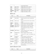 Предварительный просмотр 83 страницы iStarUSA iAge820-iSCSI User Manual