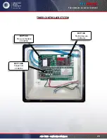 Preview for 20 page of ISTblast AIRWALL 16000 Instruction Manual