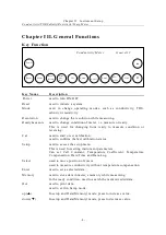 Предварительный просмотр 5 страницы iSTEK 455C Instruction Manual