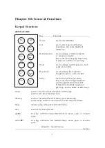 Предварительный просмотр 8 страницы iSTEK NeoMet 29D Instruction Manual