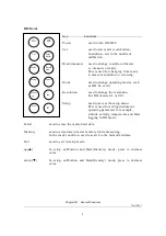 Предварительный просмотр 9 страницы iSTEK NeoMet 29D Instruction Manual