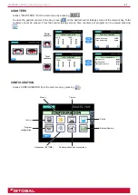 Preview for 27 page of istobal 4CA2000 Original Manual