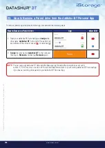 Предварительный просмотр 18 страницы iStorage datAshur BT User Manual