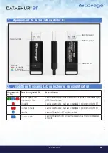 Предварительный просмотр 31 страницы iStorage datAshur BT User Manual